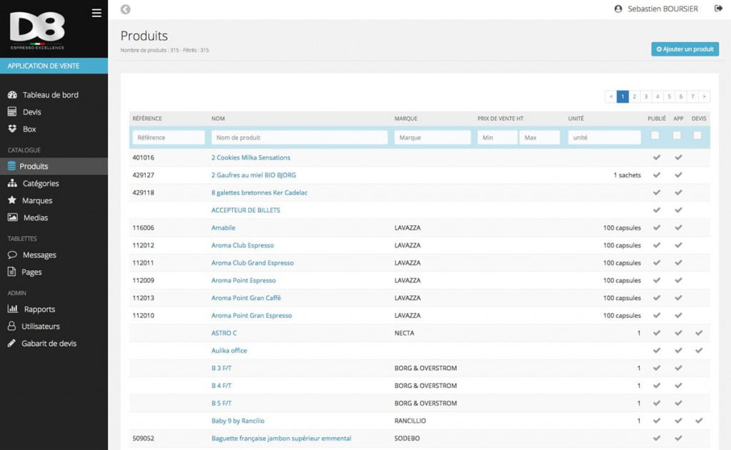 admin liste de produits