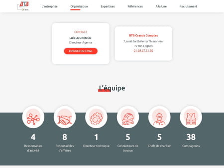 Création de site Internet Wordpress 4 création de site Internet Wordpress btb agence