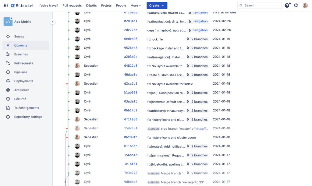 développement sur-mesure suivi sur JIRA