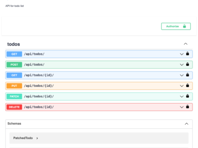 image documentation api django