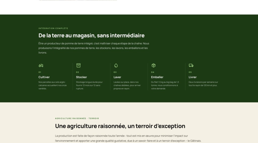 Site vitrine pour producteur agricole 4 De la terre au magasin, sans intermédiaire