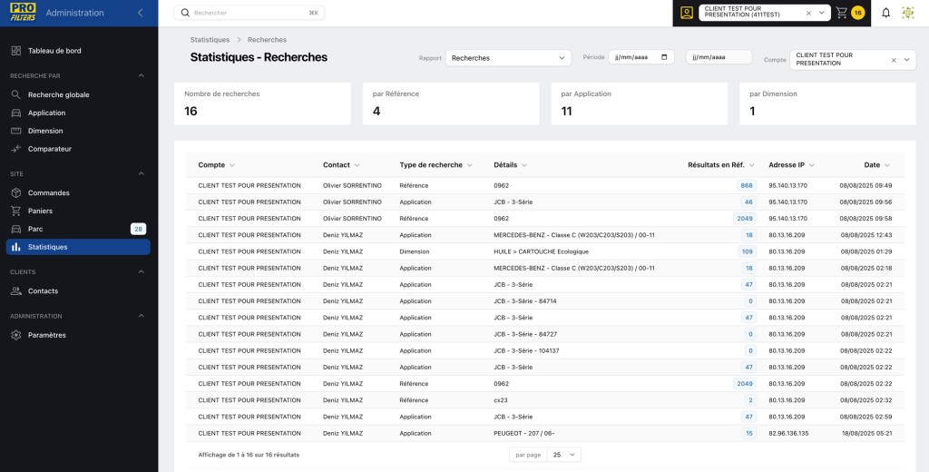 Site e-commerce BtoB 15 Site e-commerce BtoB profilters admin rapports