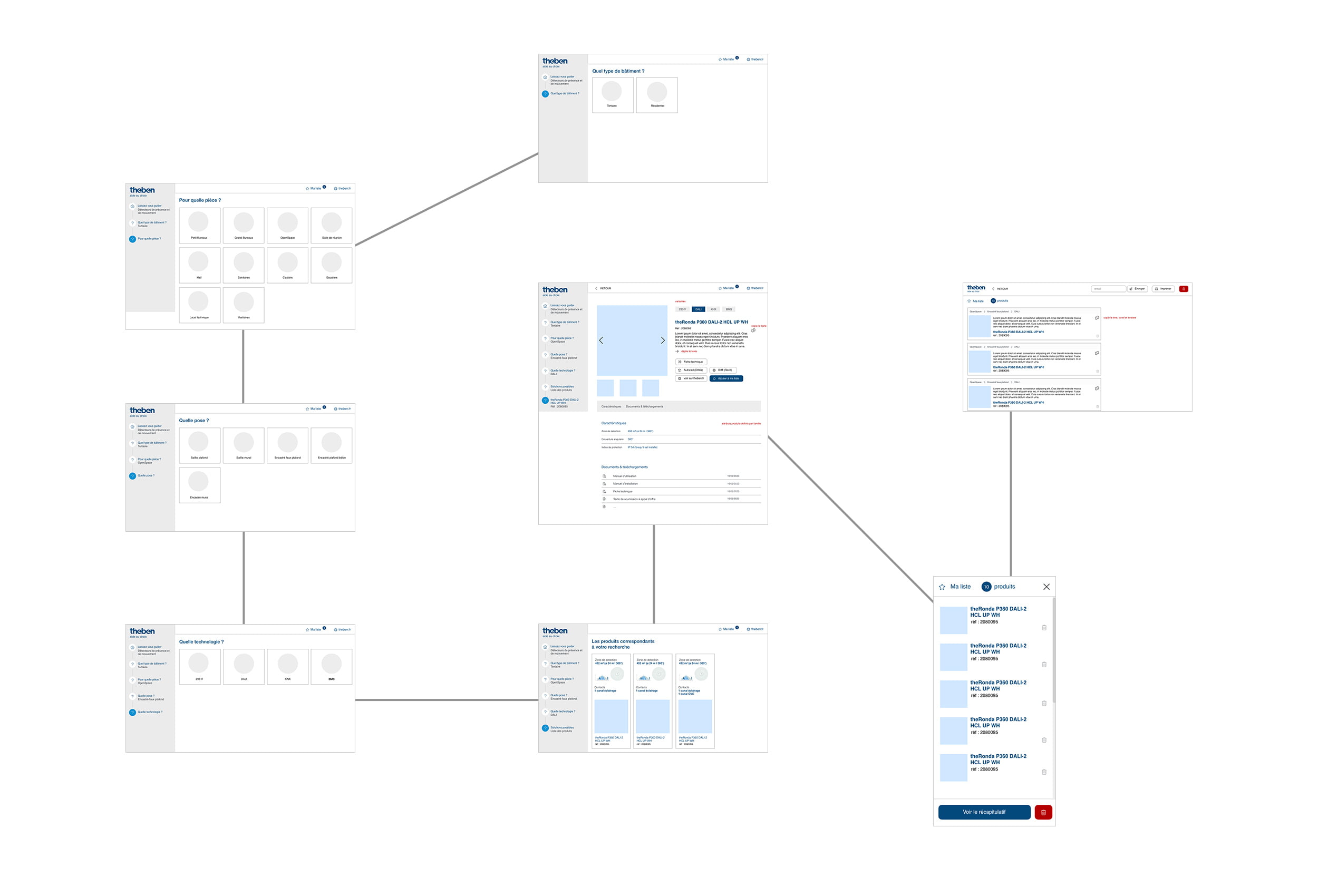 aide au choix theben wireframe